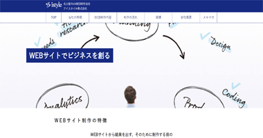 アイスタイル株式会社